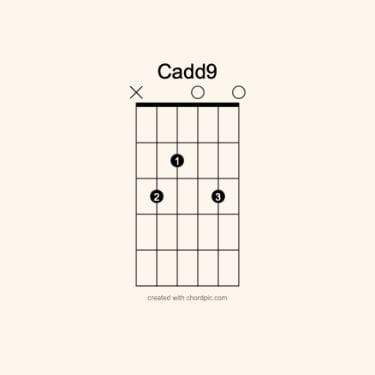 Arthritis-Friendly Guitar Chords That Sound Great Without Hurting Your Hands