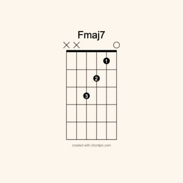 Arthritis-Friendly Guitar Chords That Sound Great Without Hurting Your Hands