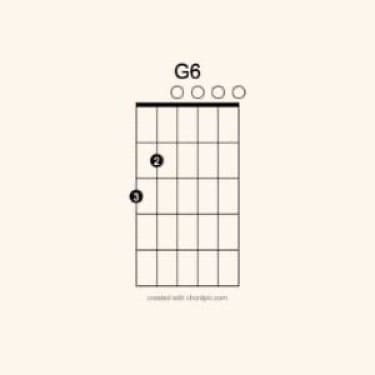 Arthritis-Friendly Guitar Chords That Sound Great Without Hurting Your Hands