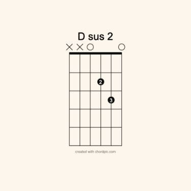 Arthritis-Friendly Guitar Chords That Sound Great Without Hurting Your Hands